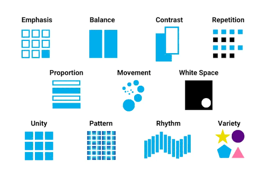 Design Principles
